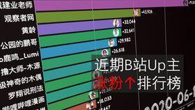 小翔哥爆料视频大全最新,揭秘娱乐圈幕后真相 第3张 小翔哥爆料视频大全最新,揭秘娱乐圈幕后真相 第3张